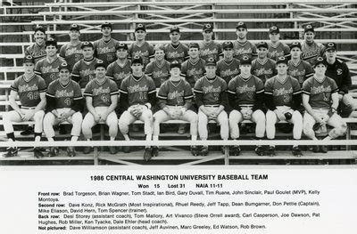 central washington baseball|central washington baseball schedule.